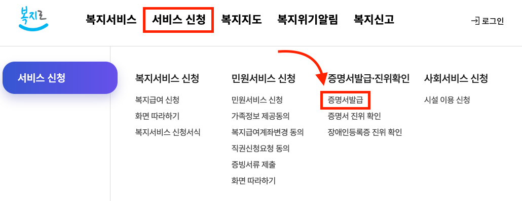 2025년 차상위계층 조건 및 혜택 재산 확인서 발급방법 2 차상위계층 확인서 발급 이미지