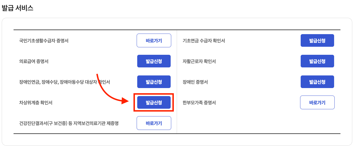 2025년 차상위계층 조건 및 혜택 재산 확인서 발급방법 3 차상위계층 확인서 발급 이미지