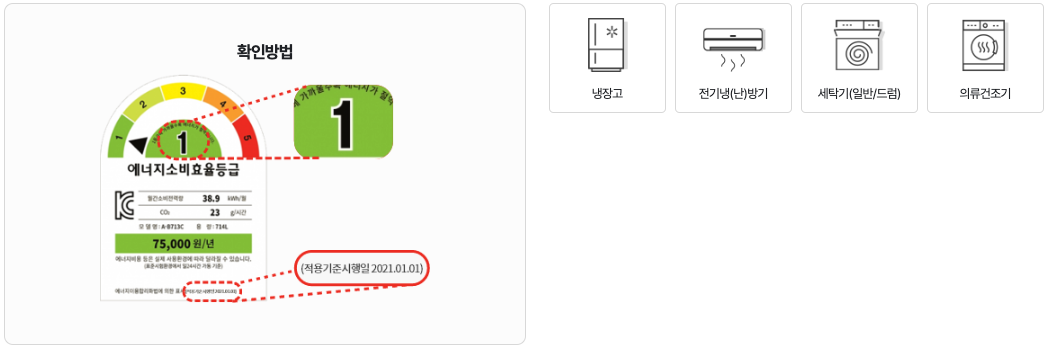 소상공인 고효율기기 이미지