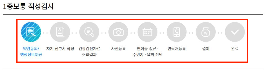 운전면허증 적성검사 갱신 이미지