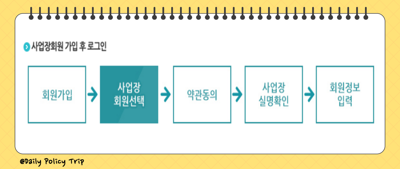 두루누리 이미지