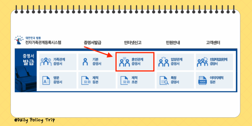 혼인관계증명서 인터넷 발급 방법 (상세, 영문 포함) 1 혼인관계증명서 인터넷 발급 이미지