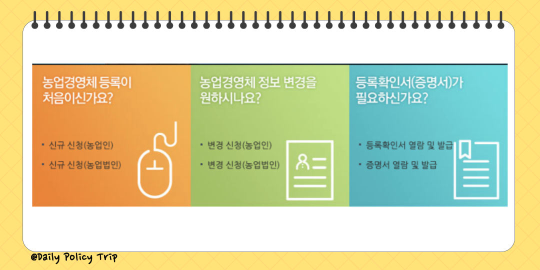농업경영체 등록확인서 이미지