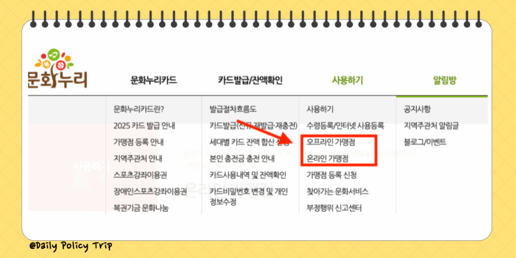 문화누리카드 사용처 검색 및 조회하기 (ft. 온라인, 오프라인) 1 문화누리카드 사용처 조회 이미지