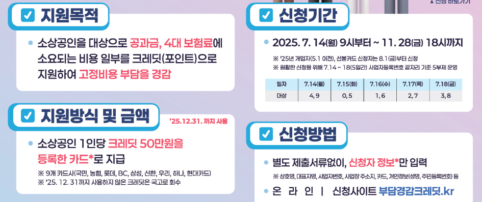 소상공인 부담경감 크레딧 지원사업 50만원 신청하기 : 대상 및 조건 2 소상공인 부담경감 크레딧 지원사업 이미지