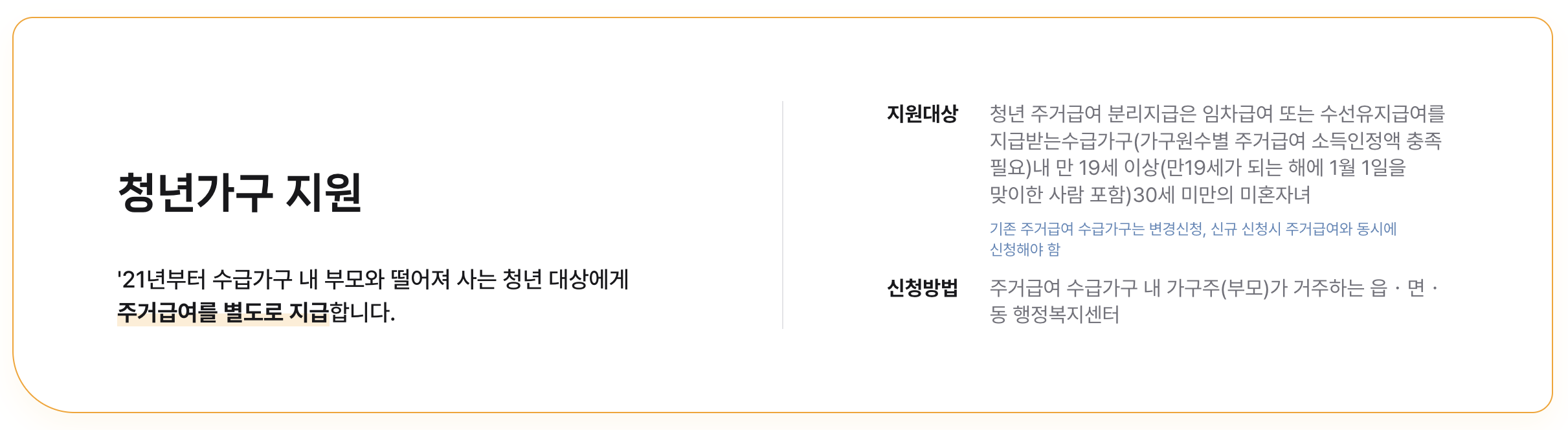 1인가구 주거비 지원금 이미지