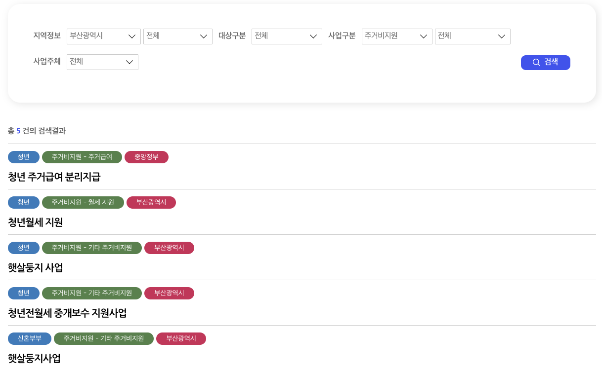 1인가구 주거비 지원금 이미지