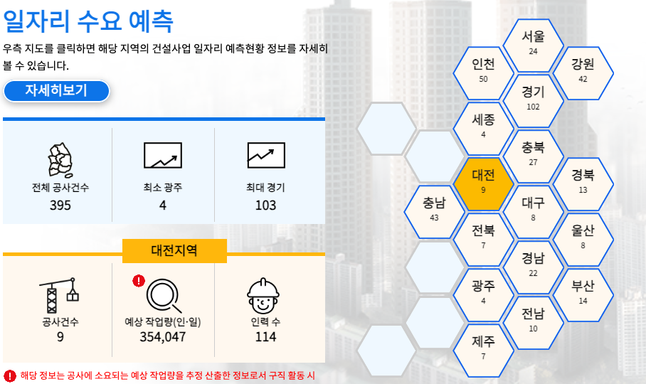 취업 일자리 구하기 사이트 TOP3 | 시니어 50대, 여성, 주부 구하는법 2 일자리 구하기 사이트 TOP3 이미지