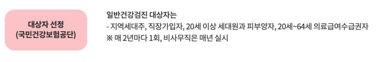 2025년 국가건강검진 대상자 조회 및 예약 방법 총정리 1 국가건강검진 대상자 조회 이미지