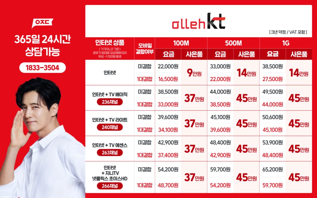 KT인터넷 설치 및 가입 시 현금지원금 사은품 최대 혜택 제공 2 KT인터넷 가입 현금지원 이미지
