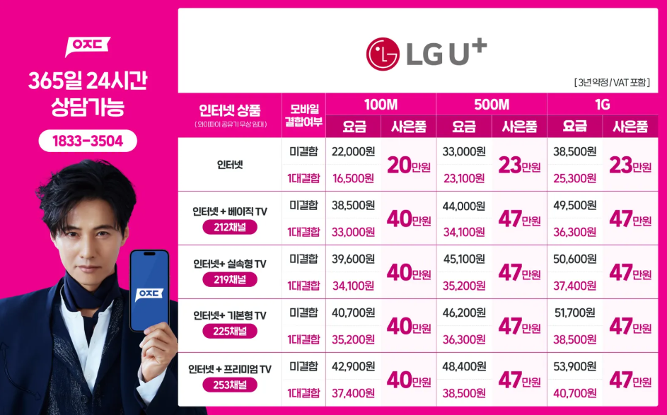 LG U+ 인터넷 가입 방법 및 설치 시 현금지원 사은품 혜택 2 LG인터넷 설치 현금지원 이미지